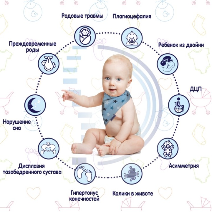 Остеопатия особенно показана новорожденным и детям раннего возраста.