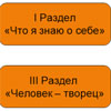 Приобщение  дошкольников к социальному миру 