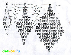 Рисунок 2. Фрагмент листа