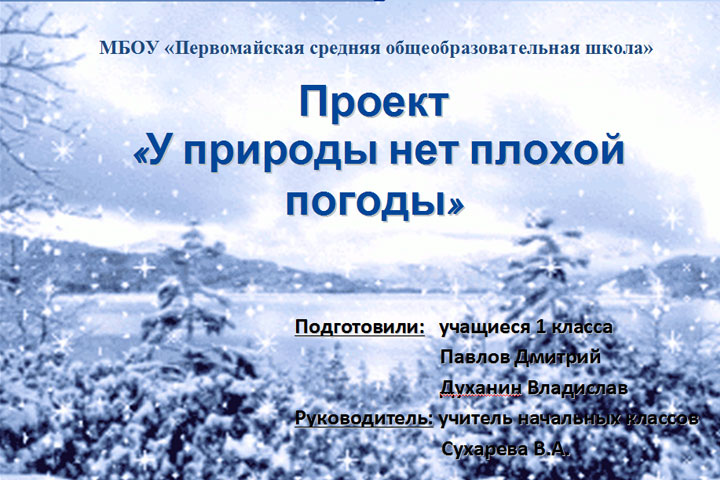 У природы нет плохой погоды. У погоды нет плохой погоды. Проект у природы нет плохой погоды. Актуальность темы у природы нет плохой погоды.