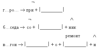 Способы образования слов.