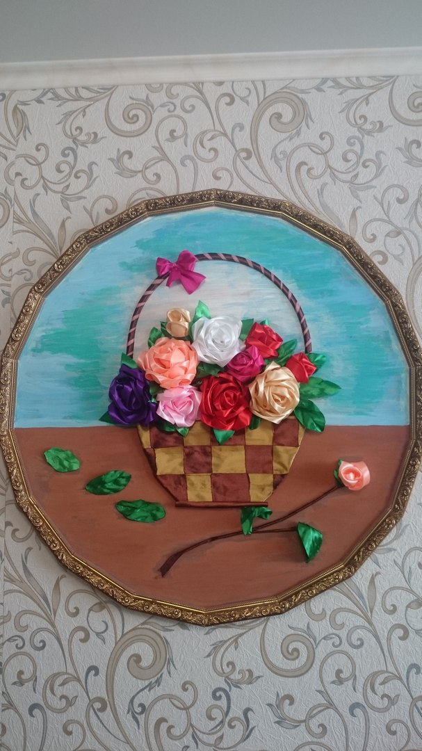 Картина «Корзина с розами»